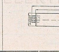 Katalogov list