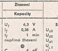 Katalogov list