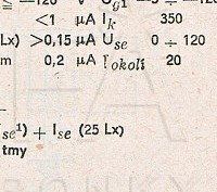 Katalogov list