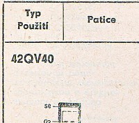 Katalogov list