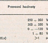 Katalogov list