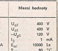 Katalogov list