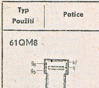Katalogov list