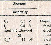 Katalogov list