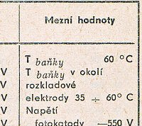 Katalogov list