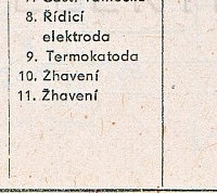 Katalogov list