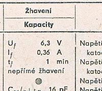 Katalogov list