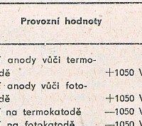 Katalogov list