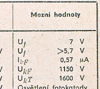 Katalogov list