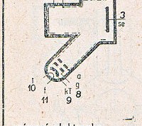 Katalogov list