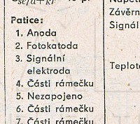 Katalogov list