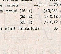 Katalogov list