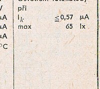 Katalogov list