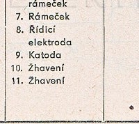 Katalogov list