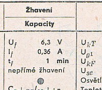 Katalogov list