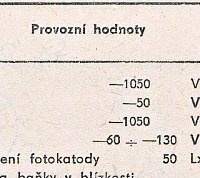 Katalogov list