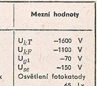 Katalogov list