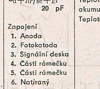 Katalogov list