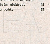 Katalogov list