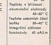 Katalogov list