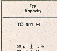 Katalogov list