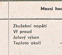 Katalogov list