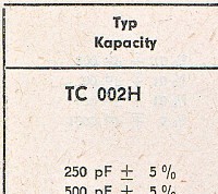 Katalogov list