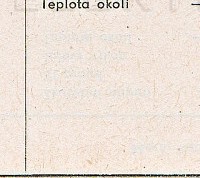 Katalogov list