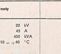 Katalogov list