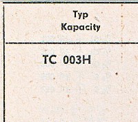 Katalogov list