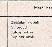 Katalogov list