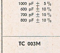 Katalogov list