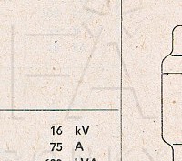 Katalogov list