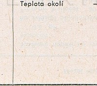 Katalogov list