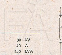 Katalogov list