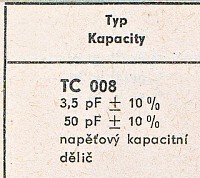 Katalogov list