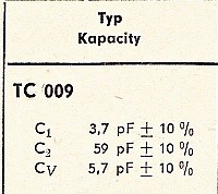 Katalogov list