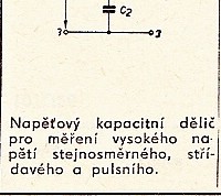 Katalogov list