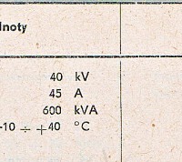 Katalogov list