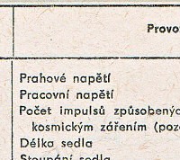 Katalogov list