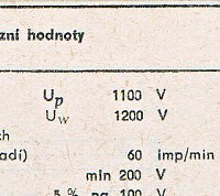 Katalogov list