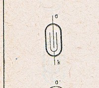 Katalogov list