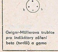 Katalogov list