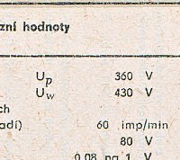 Katalogov list