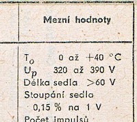 Katalogov list