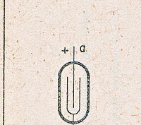 Katalogov list