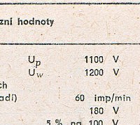 Katalogov list