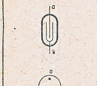 Katalogov list