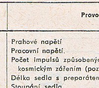 Katalogov list
