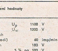 Katalogov list